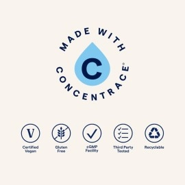 Trace Minerals Ionic Boron - Brain & Bone Support Supplement - Liquid Supplement with Magnesium Aids Healthy Joints & Muscles - Formula Supports Nerve Health & Function - 2 fl oz (About 48 Servings)