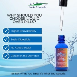 Eidon Ionic Minerals - Multiple Mineral Liquid Concentrate 2 Oz. 129999