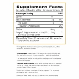 Rhizinate, Chewable, 100 Tablets