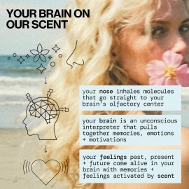 Pacifica French Lilac Perfume (Spray)