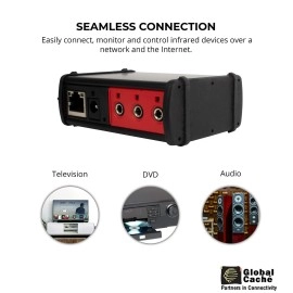 Global Cach iTach, IP to IR