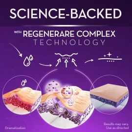 Cicatricure Face & Body Scar Gel, Reduces the Appearance of Old & New Scars, Stretch Marks, Surgery, Injuries, Burns and Acne, 1 Ounce (Packaging May Vary)