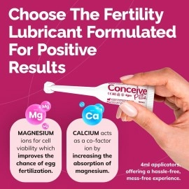 Conceive Plus Fertility Lubricant Travel Size Lube with Calcium + Magnesium Ions - Use When Trying to Conceive - l Moisturizer (3 x 4g Pre-Filled Applicators)