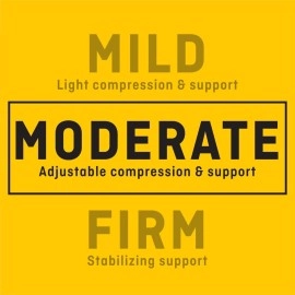 Futuro Compression Stabilizing Wrist Brace Right Hand S/M size, 1 unit/pack | Dark Grey color | 48400ENR | Provides immediate compression and stability for aching wrist | Wrist support