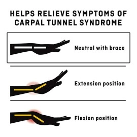 Futuro Deluxe Wrist Stabilizer Left Hand S/M size, 1 unit/pack | Grey color | 09144ENT | Helps relieve pain symptoms | Firm support | Wrist support