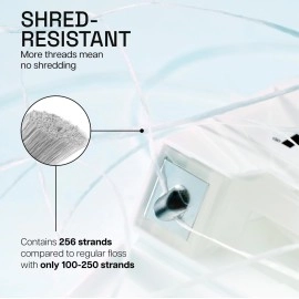 Reach Waxed Dental Floss | Effective Plaque Removal, Extra Wide Cleaning Surface | Shred Resistance & Tension, Slides Smoothly & Easily, PFAS FREE | Unflavored, 55 Yards, 1 Pack