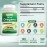 Best Naturals - Oil Of Oregano 250 Mg. 120 Softgels 170662