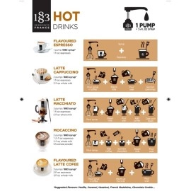 1883 MAISON ROUTIN Syrup - 1L Hazelnut (Sugar Free) - New plastic bottle