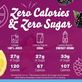 Crystal Light Sugar-Free Zero Calorie Liquid Water Enhancer - Blackberry Lemonade Water Flavor Drink Mix (1.62 fl oz Bottle)