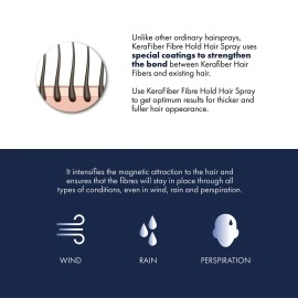 KeraFiber Fiber Hold Spray for Building Fibers | Strengthens Bond Between Fibers and Existing Hair - 4 Fl Oz