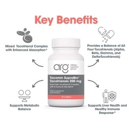 Allergy Research Group - Tocomin SupraBio Tocotrienols 200 mg - Palm Oil Vitamin E - 60 Softgels