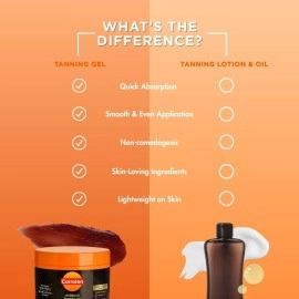 Carroten Tan Express Intensive Tanning Gel