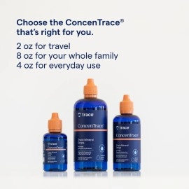 Concentrace Trace Mineral Drops. Magnesium, Chloride, Potassium. Ionic Sea Minerals from the Great Salt Lake in Utah. Hydration. Electrolyte. Performance. Energy. No sugar. 2 pack of 8 oz bottle