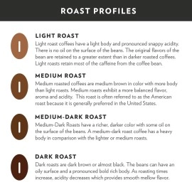 Community Coffee Pecan Praline Flavored Medium Roast Premium Ground 12 Oz Bag, Medium Full Body Sweet Hints of Pecan, 100% Select Arabica Coffee Beans