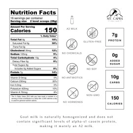 MT. CAPRA SINCE 1928 Products Whole Goat Milk Powder (1 Lb, 152773)