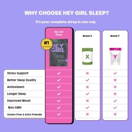 Hey Girl Tea Sleep for Bedtime - Calming Sleepytime Herbal w/Valerian Root, Chamomile, Passion Flower, Lemon Balm - Relaxing Natural Nighty Night Sleeping - Relaxation Self Care Gifts for Women