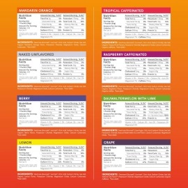 Tailwind Nutrition Grab-and-Go Endurance Fuel Single Serve Assorted Flavors (Pack of 8) - Hydration Drink Mix with Electrolytes, Carbohydrates - Non-GMO, Gluten-Free, Vegan, No Soy or Dairy