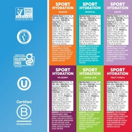 Nuun Sport: Electrolyte Drink Tablets, Variety Pack, (60 Servings), 10 Count (Pack of 6)