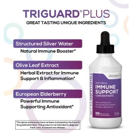Oxygen Nutrition Triguard Plus Structured Colloidal Silver Immune Support | Olive Leaf Extract Silver Solution Intraoral and Topical Spray - 100 mL