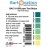 Bartovation Quaternary Ammonium (Qac, Multi Quat) Sanitizer Test Strips, 0-1500 Ppm [Vial Of 50 Strips]