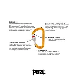 Petzl M39A SL NEW Sm\'D Ultra-Light Asymmetrical Carabiner, Screw-Lock, Yellow