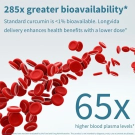 Igennus Longvida Lipidated Curcumin 500mg, Ultra Bioavailable & Sustained Action, 65x Higher Plasma Levels, Intensive Support, Free-Form Curcumin, Vegan, 30 Capsules,