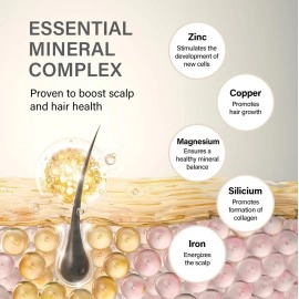 Keune Care Line Derma Activate Thickening Spray - Thickening Spray 200 Ml