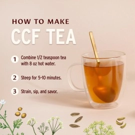 Banyan Botanicals CCF Tea (Cumin, Coriander, Fennel) - USDA Organic - Digestive Tea to Support Natural Detoxification (1/2 lb)