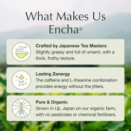 (Ceremonial-Grade (premium 1st harvest), 30g (30ml)) - Encha Organic Matcha (Ceremonial-grade, premium 1st harvest, 30g30ml)