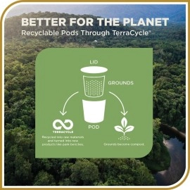 Don Francisco\'s Vanilla Nut Flavored Coffee - 24 K-Cup Compatible Single-Serve Pods - 100% Arabica, Smooth, Rich Flavor and Nutty Notes - Compatible with Keurig Brewers