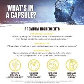 Ambrosia Mental Jewels (Capsules) - Cognitive Enhancer | Increase Memory, Communication Skills, Concentration & Focus | Alpha GPC, Choline, BaCognize | 120 Veggie Capsules (30 Day Supply)