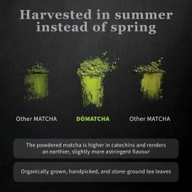 - Summer Harvest Organic Tin, 30ml