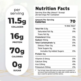 Paleo Pro Bone Broth Collagen w/Turmeric Root (Aztec Vanilla) Grass-Fed & Pastured Beef Collagen | Gluten Free, Dairy Free, No Sugar, Soy, Grains or Net Carbs & Keto Friendly (20 Servings)