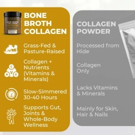 Paleo Pro Bone Broth Collagen w/Turmeric Root (Aztec Vanilla) Grass-Fed & Pastured Beef Collagen | Gluten Free, Dairy Free, No Sugar, Soy, Grains or Net Carbs & Keto Friendly (20 Servings)