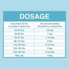 Oral-Pro Aurora 50Mg/Ml Oral Pro Pyrantel Pamoate Oral Suspension, 16 Ounce, Vanilla Flavor