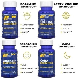 Natural Stacks: Acetylcholine Brain Food - Natural Brain Supplement - 30 Day Supply - Boosts Cognitive Function - Provides Better Mental Clarity - Helps Cut Through Brain Fog
