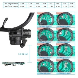 Qooltek Bracket/Headband Magnifying Glass Jewelry Clock Repair Loupe with 2 LED Lights and 8 Interchangeable Lens 2.5X 4X 6X 8X 10X 15X 20X 25X for 0.5-6.2 Inch Focal Length (New Upgraded Version)