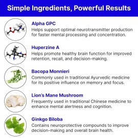 RediMind - Clinically-Proven Cognitive Enhancement Supplement - Non-GMO, Vegan, Gluten-Free