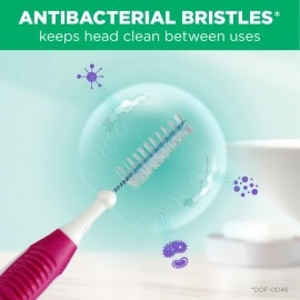 GUM Proxabrush Go-Betweens - Moderate - Interdental Brushes - Soft Bristled Dental Picks for Plaque Removal & Gum Health - Safe for Braces & Dental Devices, 10ct