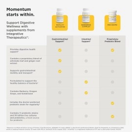 Integrative Therapeutics Motility Activator - GI Motility & Gut Health Support Supplement* - Dairy-Free & Gluten-Free - 60 Capsules (60 Servings)