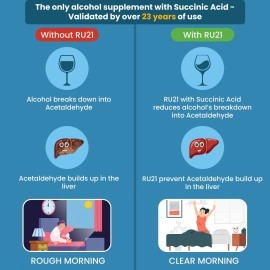 RU-21 Dietary Supplement (120-Pill Bottle)