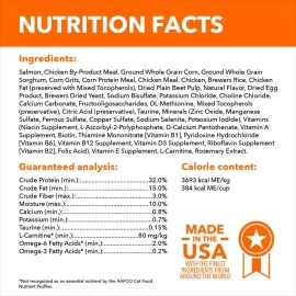 IAMS PROACTIVE HEALTH Adult Healthy Dry Cat Food with Salmon and Tuna, 7 lb. Bag