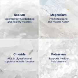 Trace Minerals Keto Electrolyte Drops - Support Muscle & Nerve Health - Electrolyte Nutrition Supplement to Aid Hydration & Fitness - Exercise Supplement with Magnesium - 4 fl oz (24 Servings)