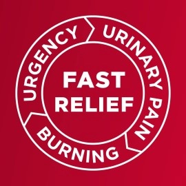 Uricalm Max - Maximum Strength - Prompt Relief of Pain, Burning, Urgency & Increased Frequency - 24 Count