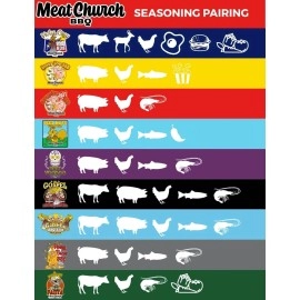 Meat Church Honey Bacon 14oz. BBQ Rub