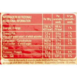 Perugina - Italian Rossana Filled Candies, (2)- 6.17 oz. Bags