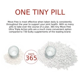 Move Free Type II Collagen Boron and HA Ultra Triple Action Tablets (75 Count In A Bottle, 1 ea)