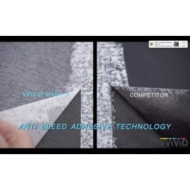 VViViD Matte Transparent Masking Stencil Vinyl 12 Inches x 6 Feet Roll