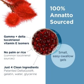 Annatto-E 150, Revolutionary New Vitamin E - Delta & Gamma Tocotrienols, Tocopherols-Free Vitamin E Wellness Supplement (30 Softgels)