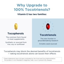 Annatto-E 150, Revolutionary New Vitamin E - Delta & Gamma Tocotrienols, Tocopherols-Free Vitamin E Wellness Supplement (30 Softgels)